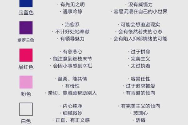 人是什么命看什么颜色，揭示色彩与命理的神秘联系