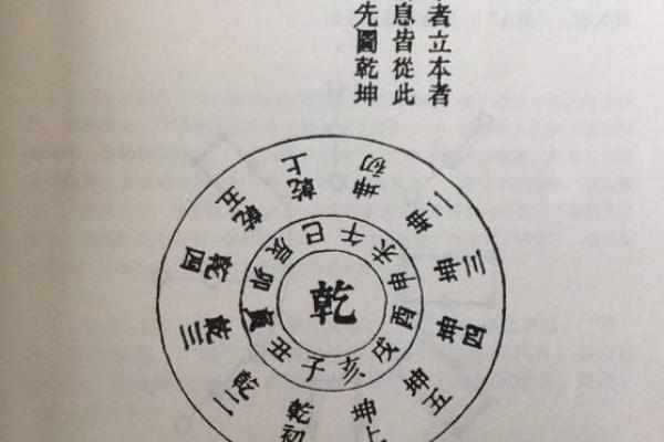 探秘1978年命卦：古老智慧与现代生活的完美结合