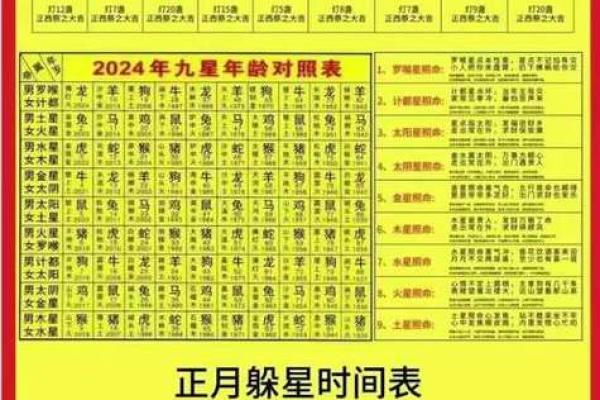 水命人士最佳居住方位探秘:如何选择合适的家居环境助力运势提升 水命人士最佳居住方位探秘:如何选择合适的家居环境助力运势提升