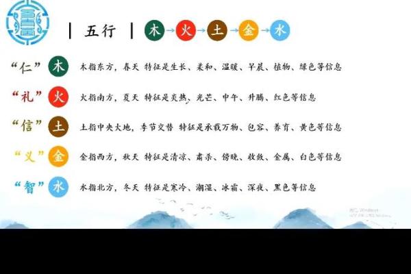 山头火命与水命的相生关系浅析 山头火命与水命的相生关系浅析