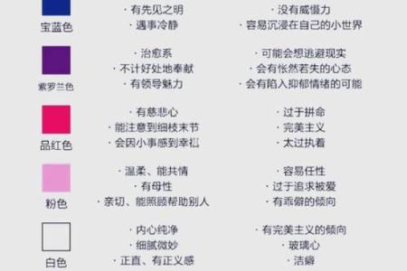 人是什么命看什么颜色，揭示色彩与命理的神秘联系