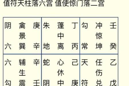 1882属狗男的命理解析：性格、事业与感情的深度剖析