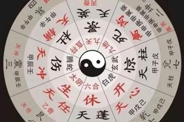 深入解析特殊八字命局:你是命中注定的幸运儿吗? 深入解析特殊八字命局:你是命中注定的幸运儿吗?