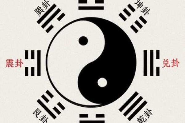 深入解析特殊八字命局:你是命中注定的幸运儿吗? 深入解析特殊八字命局:你是命中注定的幸运儿吗?