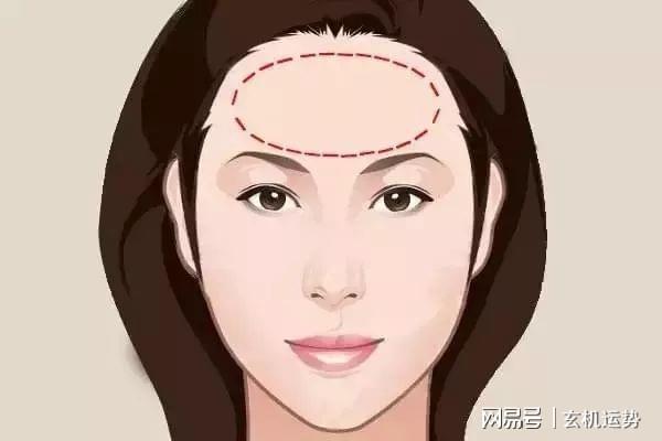 手臂粗的人是什么命？解密你命运的秘密!