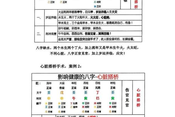 如何探究命理与居所之间的奥秘 如何探究命理与居所之间的奥秘
