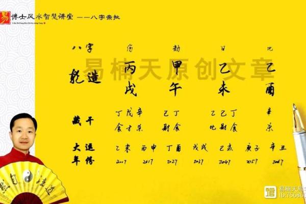 什么命的人适合学算命?开启命理之旅的钥匙 什么命的人适合学算命?开启命理之旅的钥匙