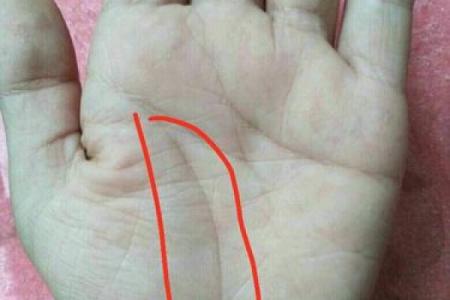 手臂粗的人是什么命？解密你命运的秘密!