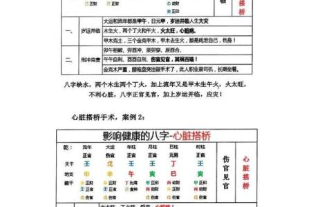 如何探究命理与居所之间的奥秘