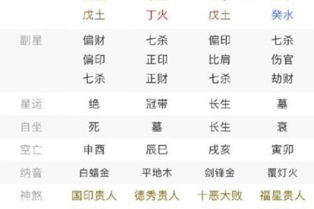 适合印字取名的方法与命格相关解读