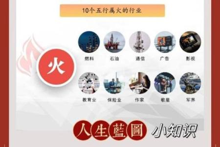 水命与土命之人适合做什么职业？探索天赋与命理的结合