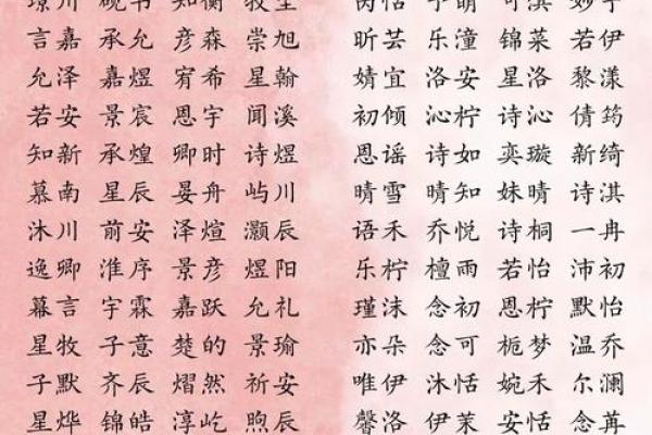 什么名字才会命硬？这些名字让你一生顺利如意！