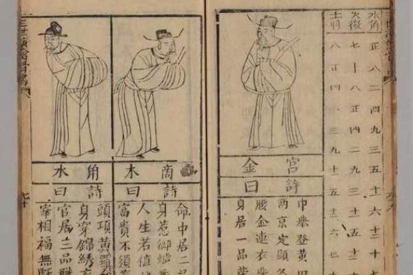 算命豆腐命：揭示命运的秘密，探寻人生的方向