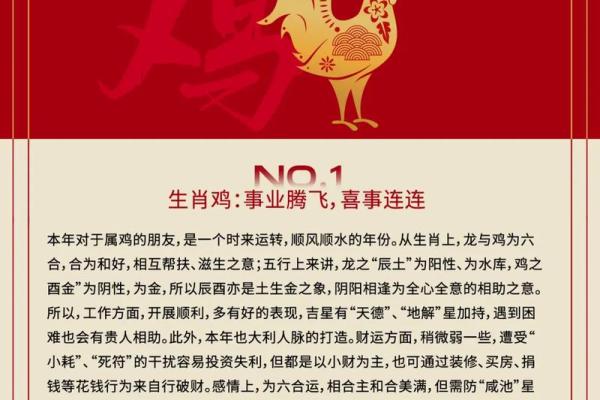 属相流年分析：哪个生肖在2023年运势最旺盛？