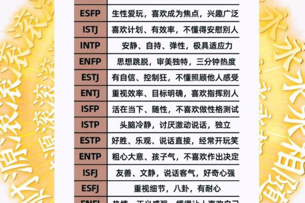 1328年出生的人生命运与性格特征分析 1328年出生的人生命运与性格特征分析