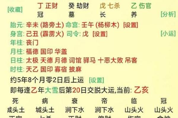 壬戌命格解析:探寻男命日柱的深层意义与运势走势 壬戌命格解析:探寻男命日柱的深层意义与运势走势