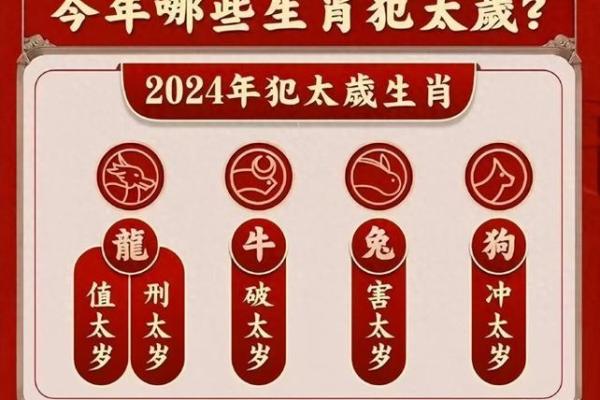 探秘命理之道:太岁的神秘力量与人生智慧 探秘命理之道:太岁的神秘力量与人生智慧