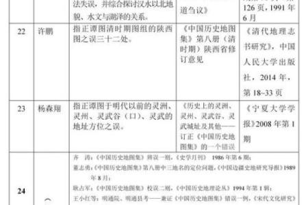 1948年出生的人命运解析：个性、特点与未来展望