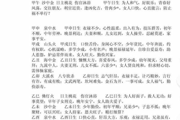 伤官男命格与女命婚姻的深刻解析