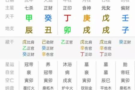 农历322财命解析：如何把握财富与人生的平衡