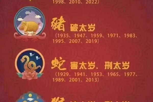 属相与老年命:男人的幸福秘诀透析 属相与老年命:男人的幸福秘诀透析