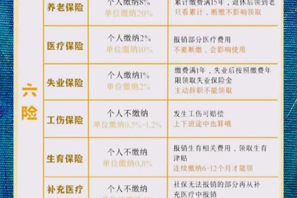 1962年出生者的金命特质与人生观探析