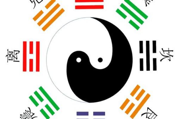 如何算命与命缺：探索命理背后的秘密与人生指导