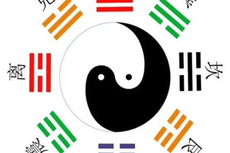 如何算命与命缺：探索命理背后的秘密与人生指导