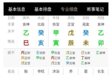 如何判断你的命格是否喜金，解析命理背后的奥秘