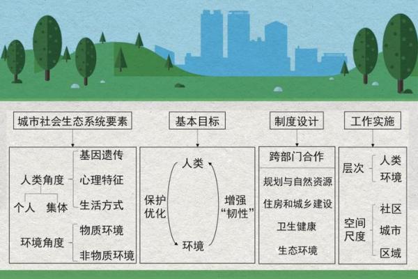 水底木命：探寻人生的深邃与韧性