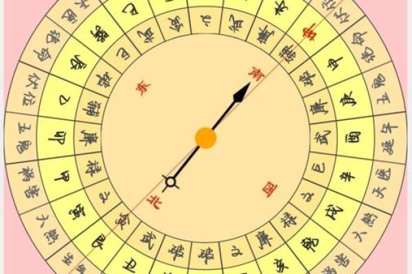 1990年出生的羊：命理解析与性格特征