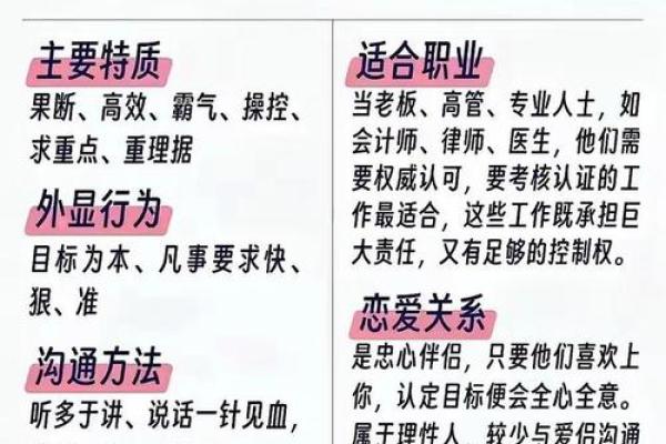 命里缺金星,意味着什么?深度解析你的命运密码 命里缺金星,意味着什么?深度解析你的命运密码