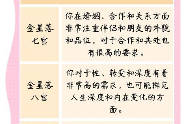 命里缺金星,意味着什么?深度解析你的命运密码 命里缺金星,意味着什么?深度解析你的命运密码