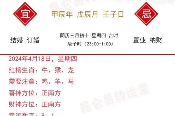 探秘2002年属马的命运与性格特征