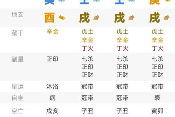 深入解析命理中的三丑命格，揭示其性格与命运的秘密