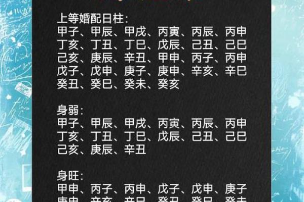 申年生人正月出生,命运与性格秘密解读 申年生人正月出生,命运与性格秘密解读