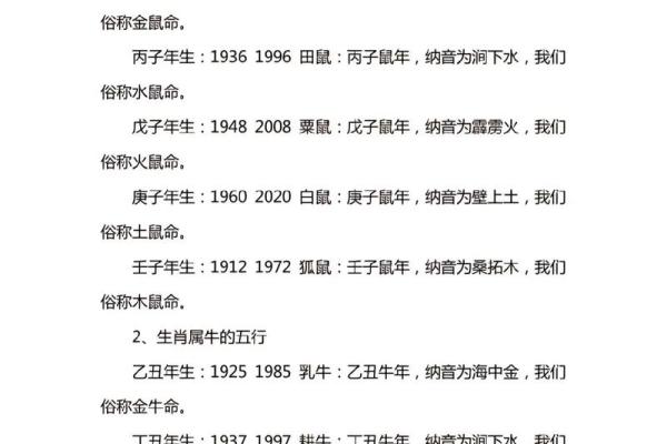 水命女人的独特魅力与生肖特性解析 水命女人的独特魅力与生肖特性解析
