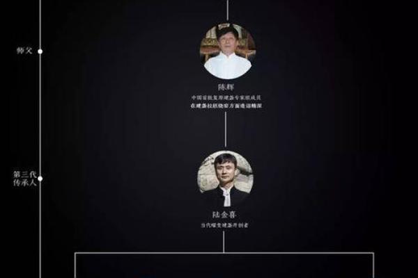 1958年鼠人命运与性格解析：浅谈人生轨迹与成功之道