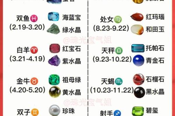 水中金命适合的宝石推荐与细腻解析 水中金命适合的宝石推荐与细腻解析