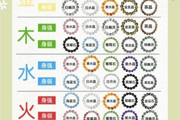 紫水晶:命理之中的神秘护符与适宜命格解析 紫水晶:命理之中的神秘护符与适宜命格解析