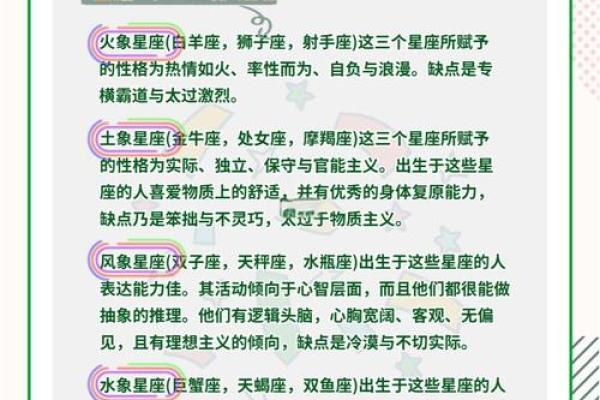如何从星座命盘形状窥探你的个性与命运