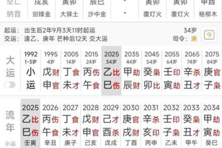 水命与姓氏的相克关系探讨：如何选择合适的姓氏提升运势？
