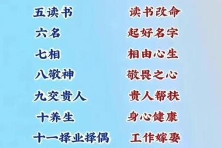 算命的奥秘：揭秘算什么命才能趋吉避凶