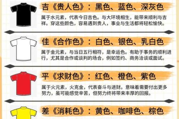 水命的颜色与特性解析：了解你命中的水元素