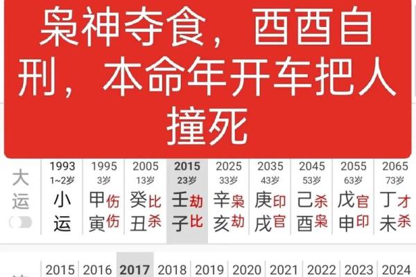 命理分析：哪些人更适合成为空中服务员？