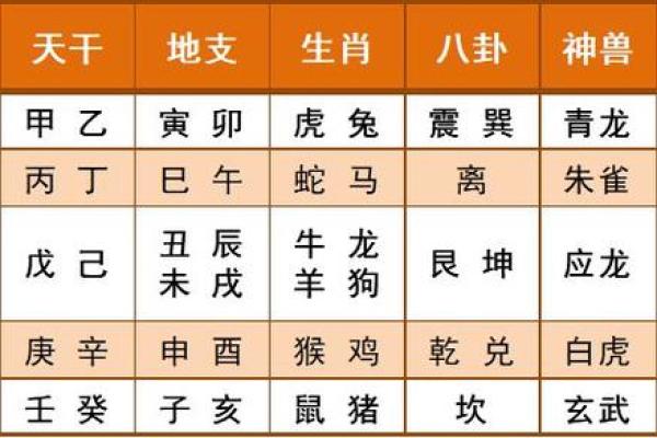 属猴金命与90属马命格解析：你的命运由你掌控！