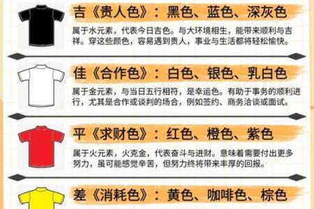 水命的颜色与特性解析：了解你命中的水元素