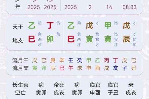 辛丑日辰时命：“缺”什么？探寻命理与生活的关系