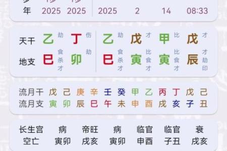 辛丑日辰时命：“缺”什么？探寻命理与生活的关系
