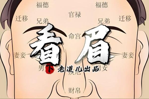面相解析：眼眉长短对命运的神秘影响